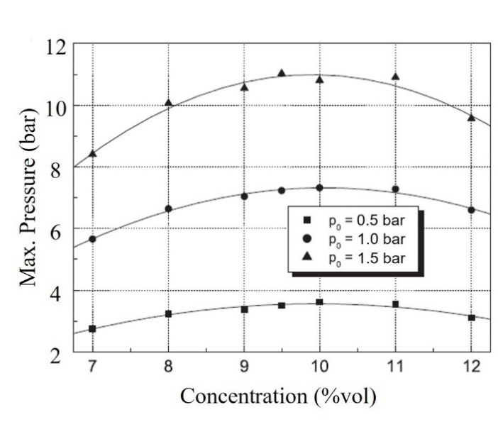Figure 5: Figure 5: