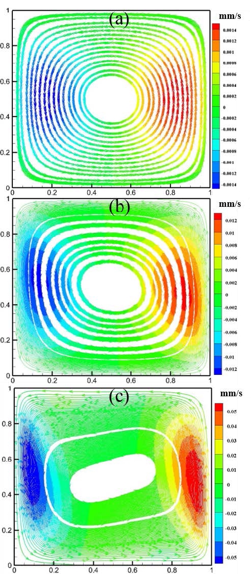 Figure 9: