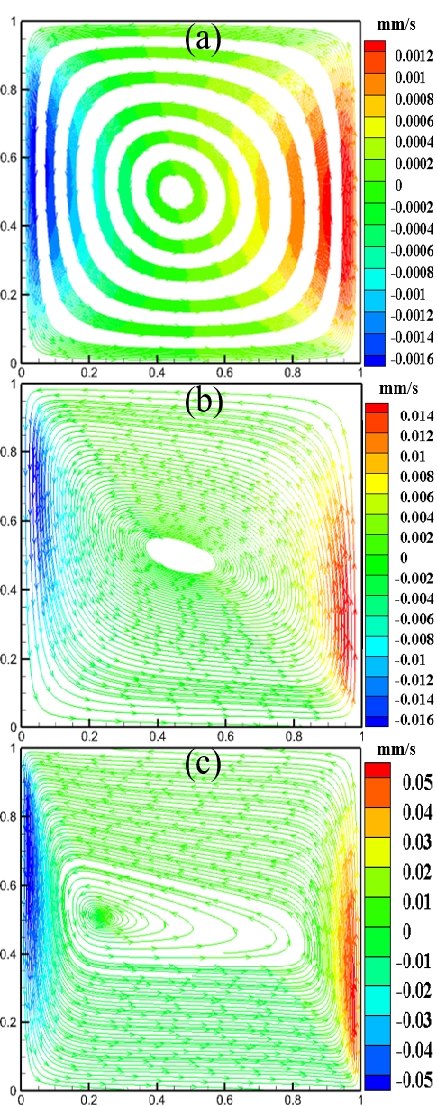 Figure 12: