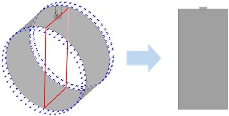 Figure 11: