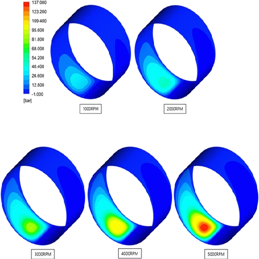 Figure 18:
