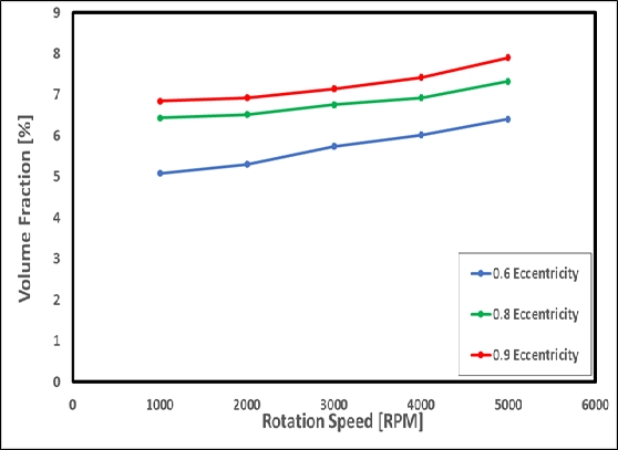 Figure 24: