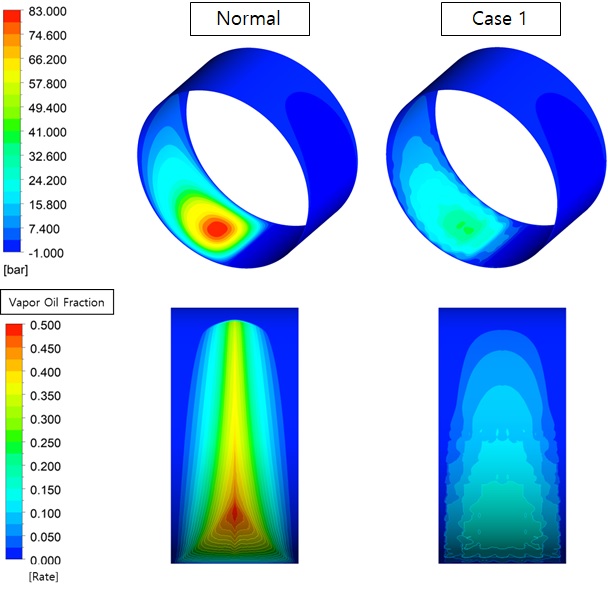 Figure 27: