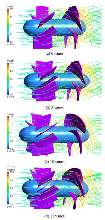 Figure 9: