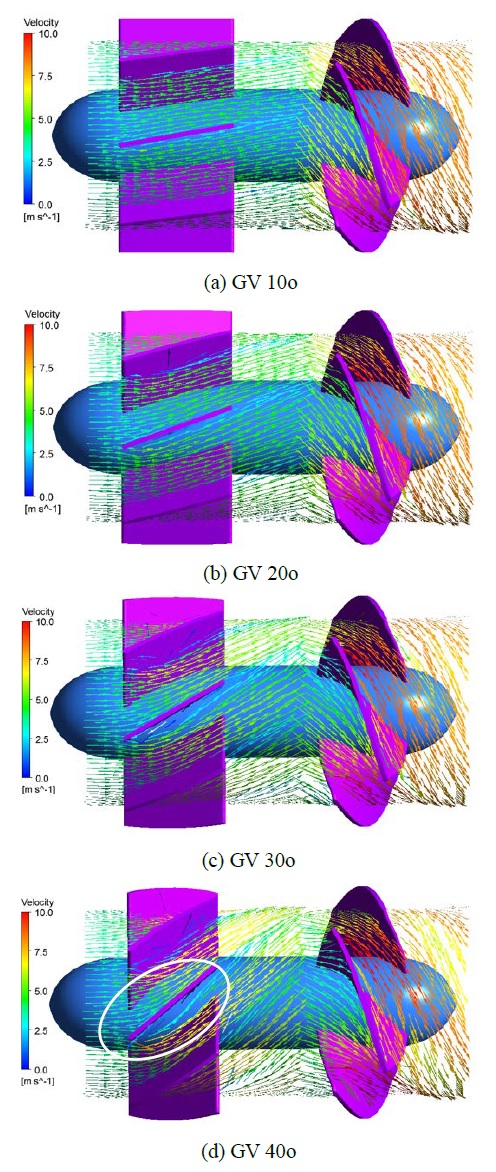 Figure 11: