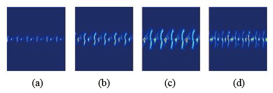 Figure 5: