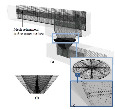 Figure 9: