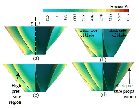 Figure 17: