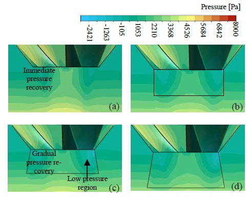 Figure 18: