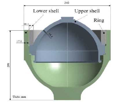 Figure 2: Figure 2: