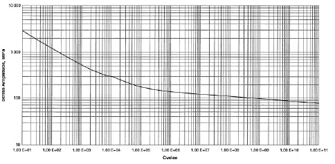 Figure 3: Figure 3: