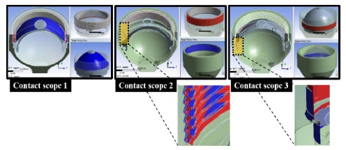 Figure 4: Figure 4: