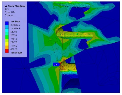 Figure 9: Figure 9: