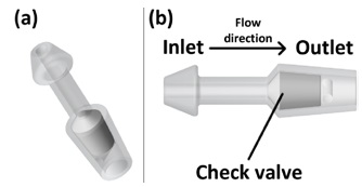 Figure 2: