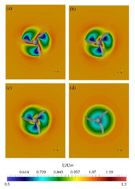 Figure 14: