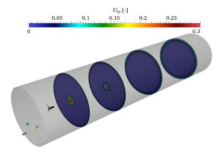 Figure 21: