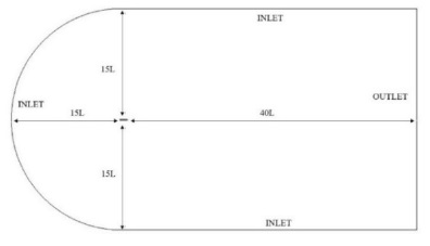 Figure 5: