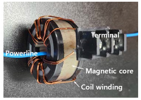 Figure 1: Figure 1: