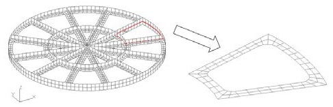 Figure 10:
