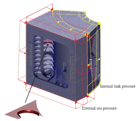 Figure 15: