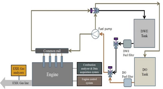 Figure 1: Figure 1: