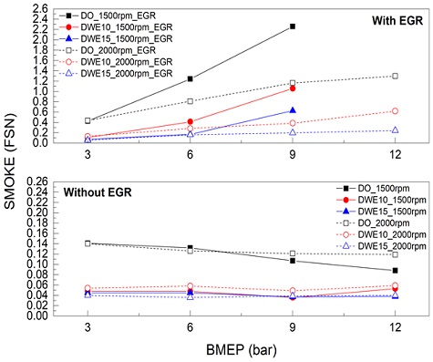 Figure 11: Figure 11: