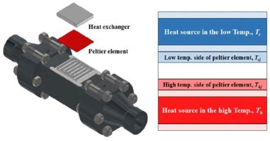Figure 1: Figure 1: