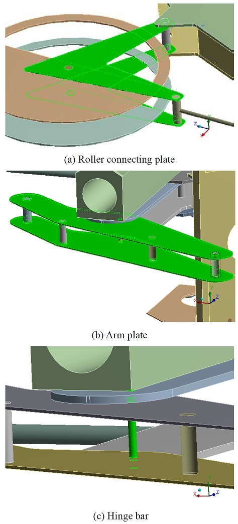 Figure 8: