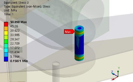 Figure 14: