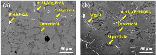 Figure 2: Figure 2: