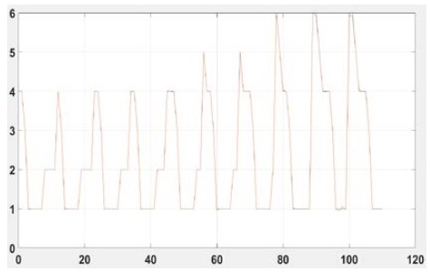 Figure 1: Figure 1: