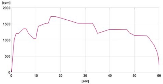 Figure 9: Figure 9:
