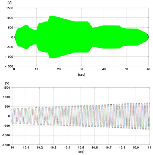 Figure 10: Figure 10: