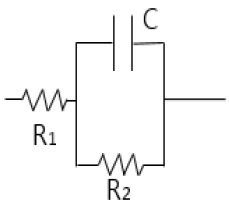 Figure 1: Figure 1: