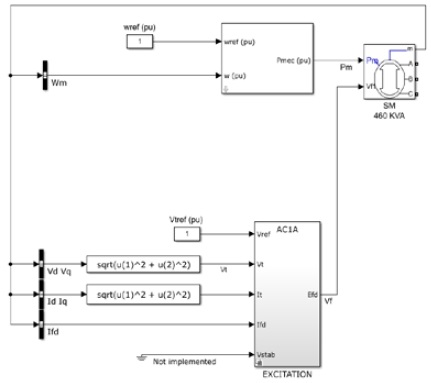 Figure 1: Figure 1: