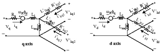 Figure 2: Figure 2: