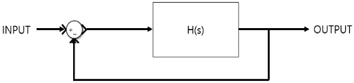 Figure 5: Figure 5: