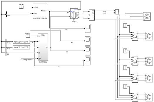 Figure 7: Figure 7: