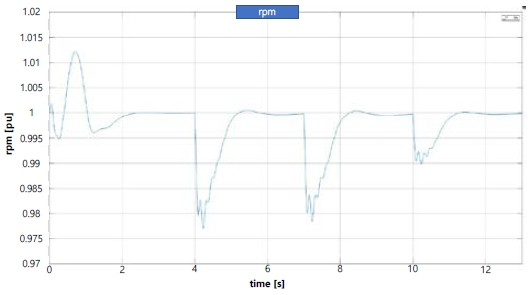 Figure 8: Figure 8: