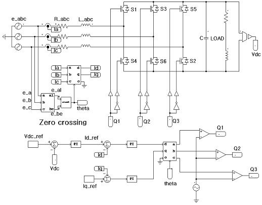 Figure 10: