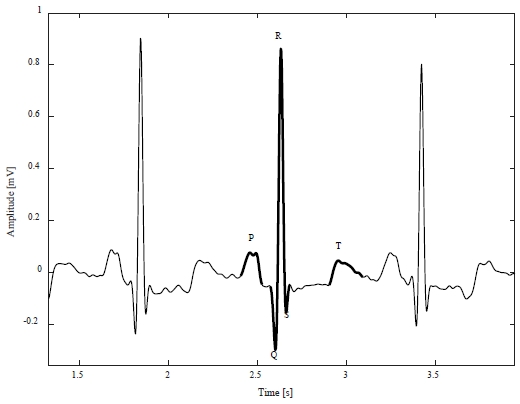 Figure 1: