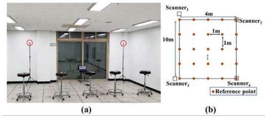 Figure 5: Figure 5: