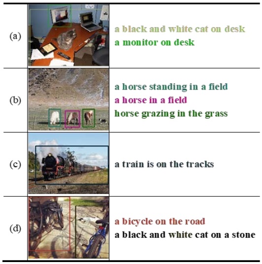 Figure 3: Figure 3: