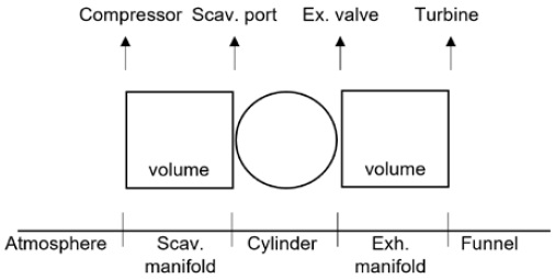 Figure 1: Figure 1: