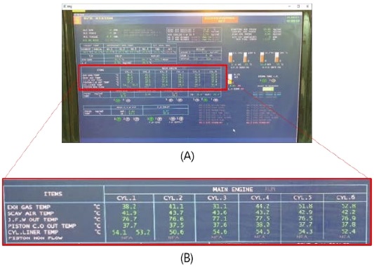 Figure 2: Figure 2: