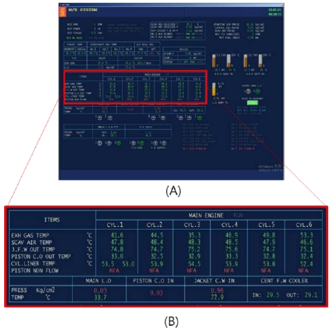 Figure 7: Figure 7: