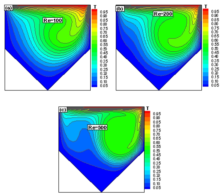 Figure 12: