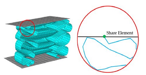 Figure 3: Figure 3: