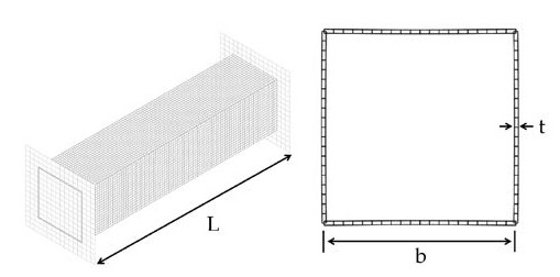 Figure 4: Figure 4: