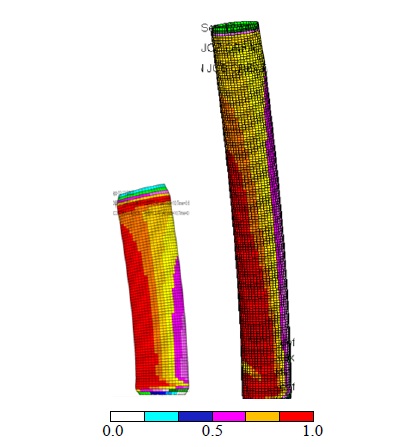 Figure 6: